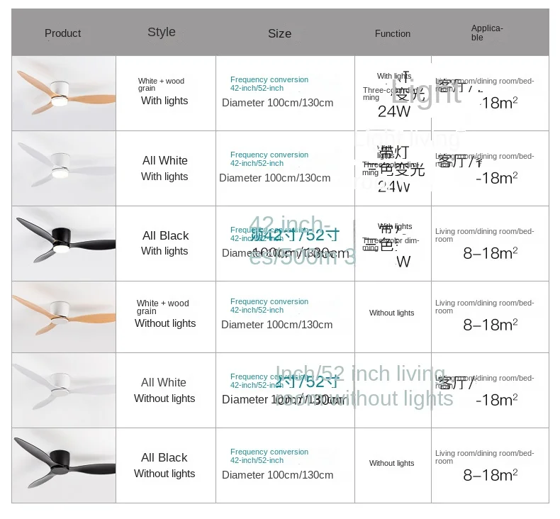 Ceiling Mounted FanLight Intelligent Ceiling Fan Lamp Ceiling Mounted FanLight Intelligent Ceiling Fan Lamp