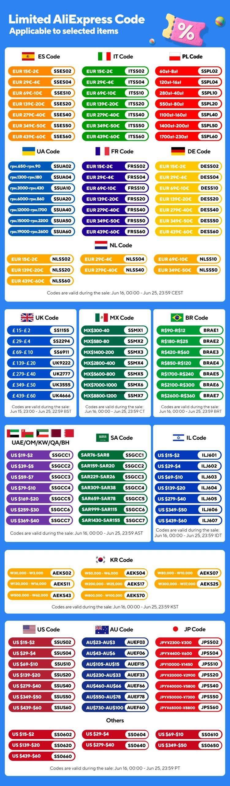DIY Custom size 2025 Magnetic screen window DIY Custom size 2025 Magnetic screen window