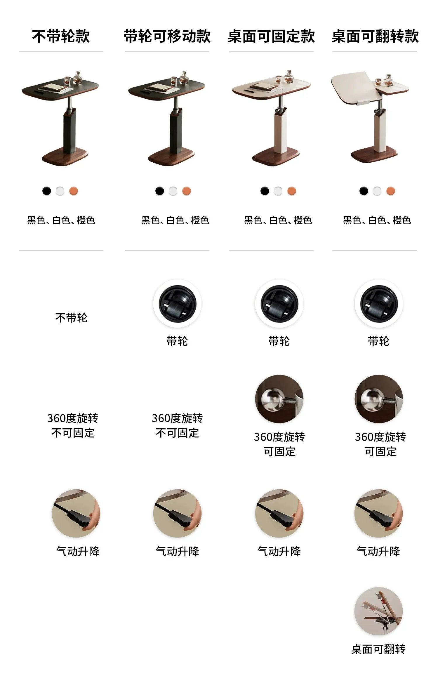 Fixed rotating lift, living room corner sofa coffee table office bedside table mobile air pressure computer table smallsidetable Fixed rotating lift, living room corner sofa coffee table office bedside table mobile air pressure computer table smallsidetable