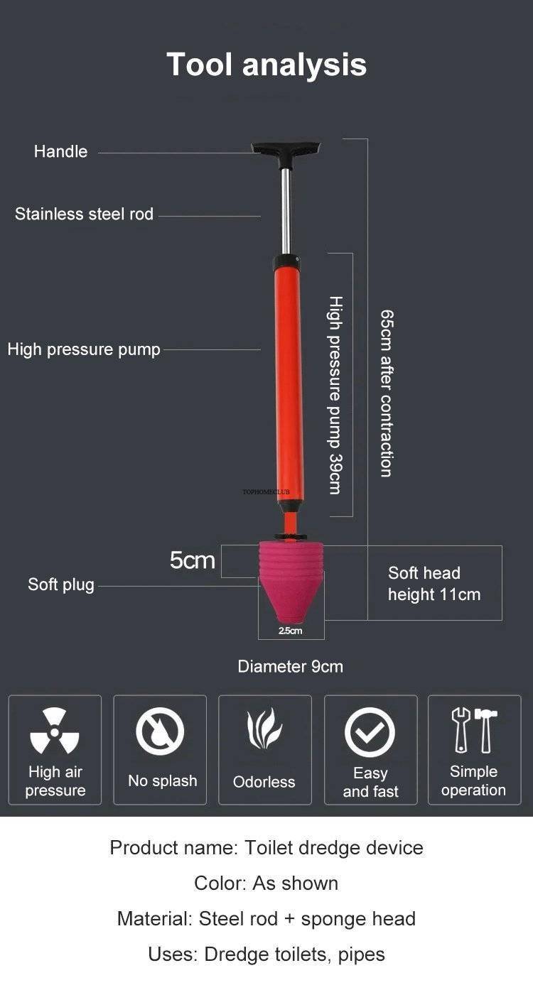 High Pressure Toilet Unblock One Shot Toilet Pipe Plunger