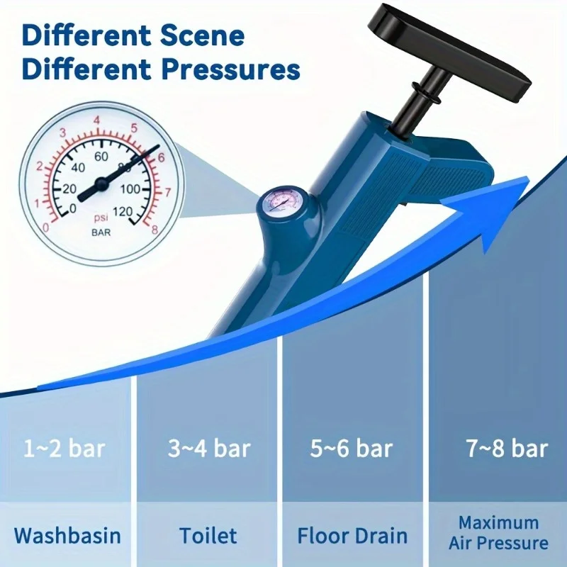 High-pressure Plunger Sewer Dredge for Bathroom Toilet Kitchen High-pressure Plunger Sewer Dredge for Bathroom Toilet Kitchen