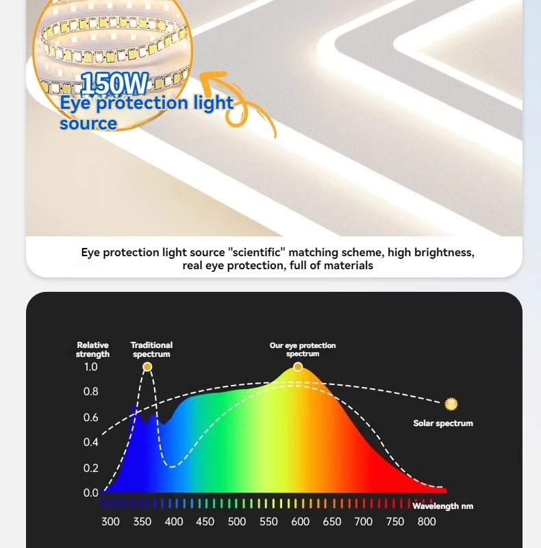 LED Invisible Bladeless Ceiling Fan Chandelier Smart Home Decoration LED Invisible Bladeless Ceiling Fan Chandelier Smart Home Decoration