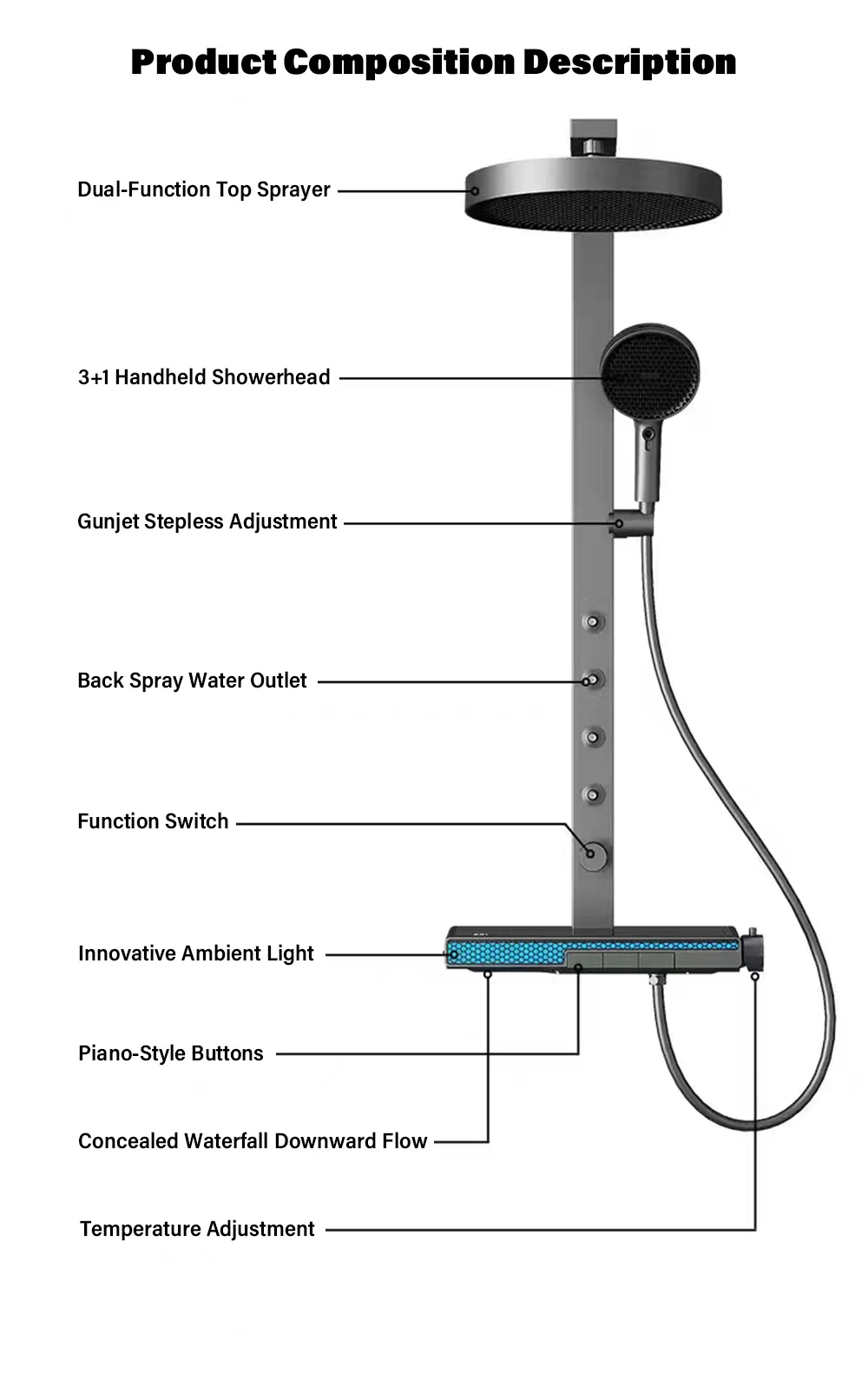 Luxury Spa Jet Shower System LED Display Copper Mixer Smart Bathroom Faucet
