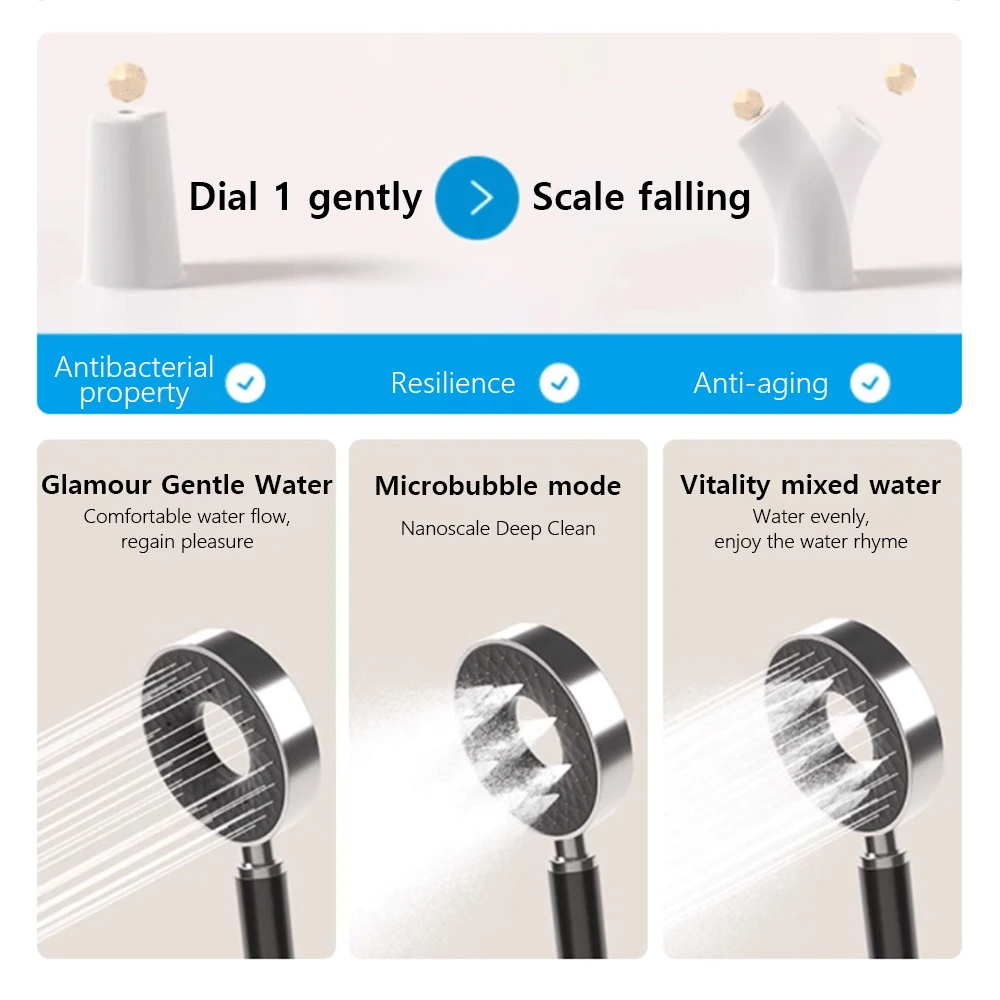 Luxury Wall Mounted Spa Massage Shower Panels System Digital Display BATHROOM ACCESSORIES Color : Gray|Black|Silver|White Luxury Wall Mounted Spa Massage Shower Panels System Digital Display BATHROOM ACCESSORIES Color : Gray|Black|Silver|White