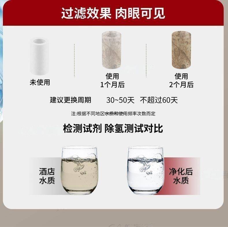 New 1440° Rotate Universal Kitchen Faucet Bathroom Tap New 1440° Rotate Universal Kitchen Faucet Bathroom Tap