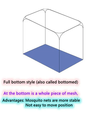 Simple Style Installation-free Yurt Mosquito Net