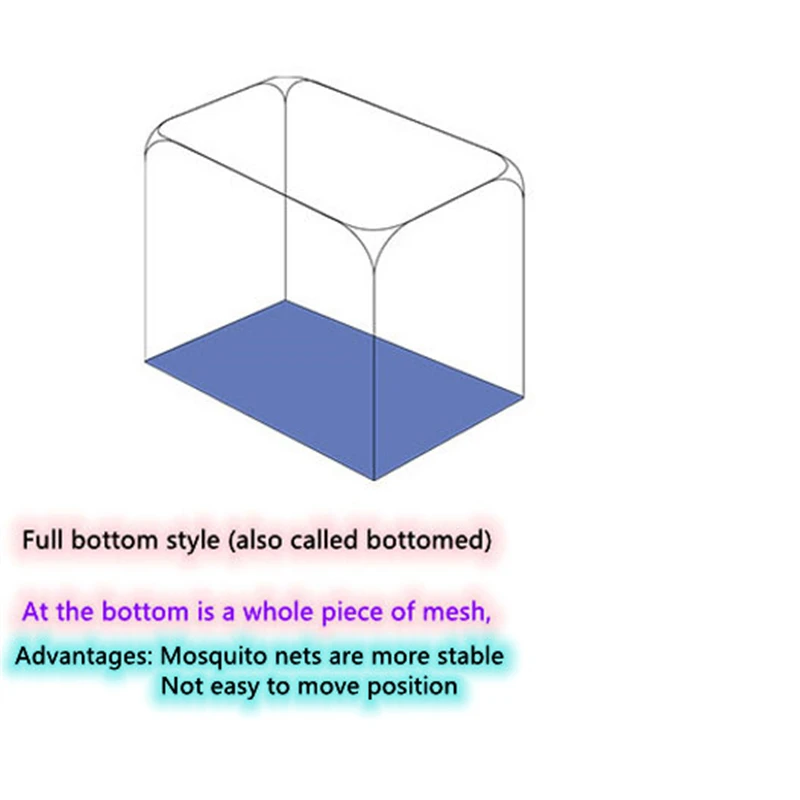 Simple Yurt Mosquito Net Portable Camping Tent Single Double Bed Canopy For Adult Foldable Bunk Mesh Net Breathable Mosquito Net