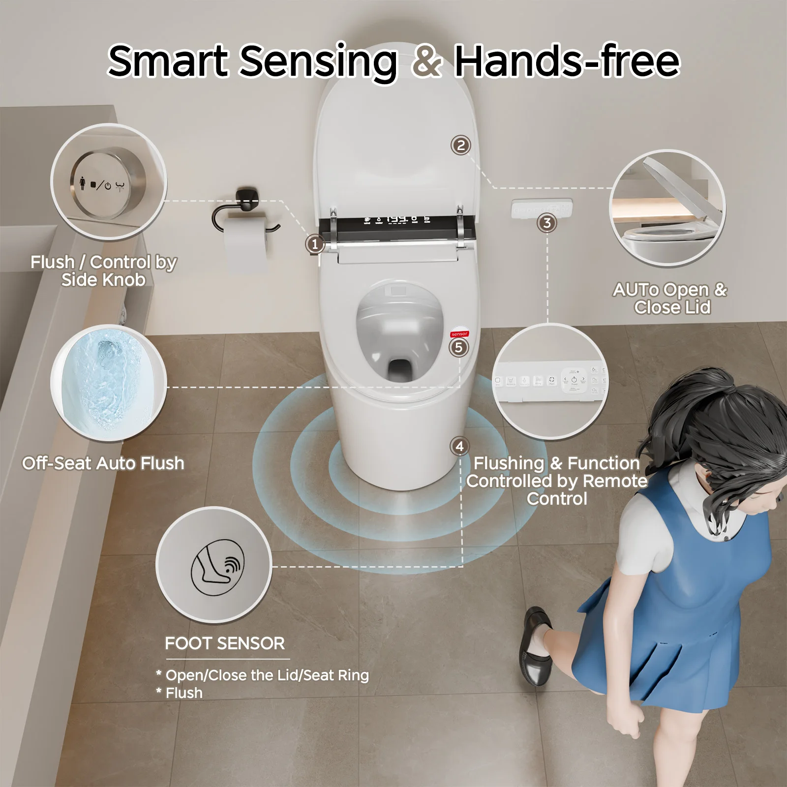 Smart Toilet with Built-in Bidet BATHROOM ACCESSORIES Color : TC01-PROmax-White|TC01-Black-300MM|TC01-PROmax-Black|TC01-White-300MM|TC01-PRO-Black-300MM|TC01-PRO-White-300MM Smart Toilet with Built-in Bidet BATHROOM ACCESSORIES Color : TC01-PROmax-White|TC01-Black-300MM|TC01-PROmax-Black|TC01-White-300MM|TC01-PRO-Black-300MM|TC01-PRO-White-300MM
