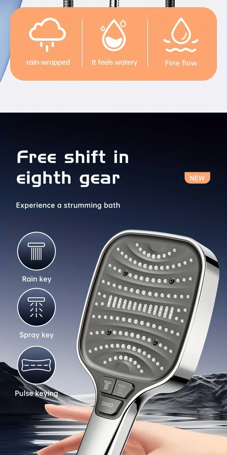 12cm Large Panel Shower Head with Filter