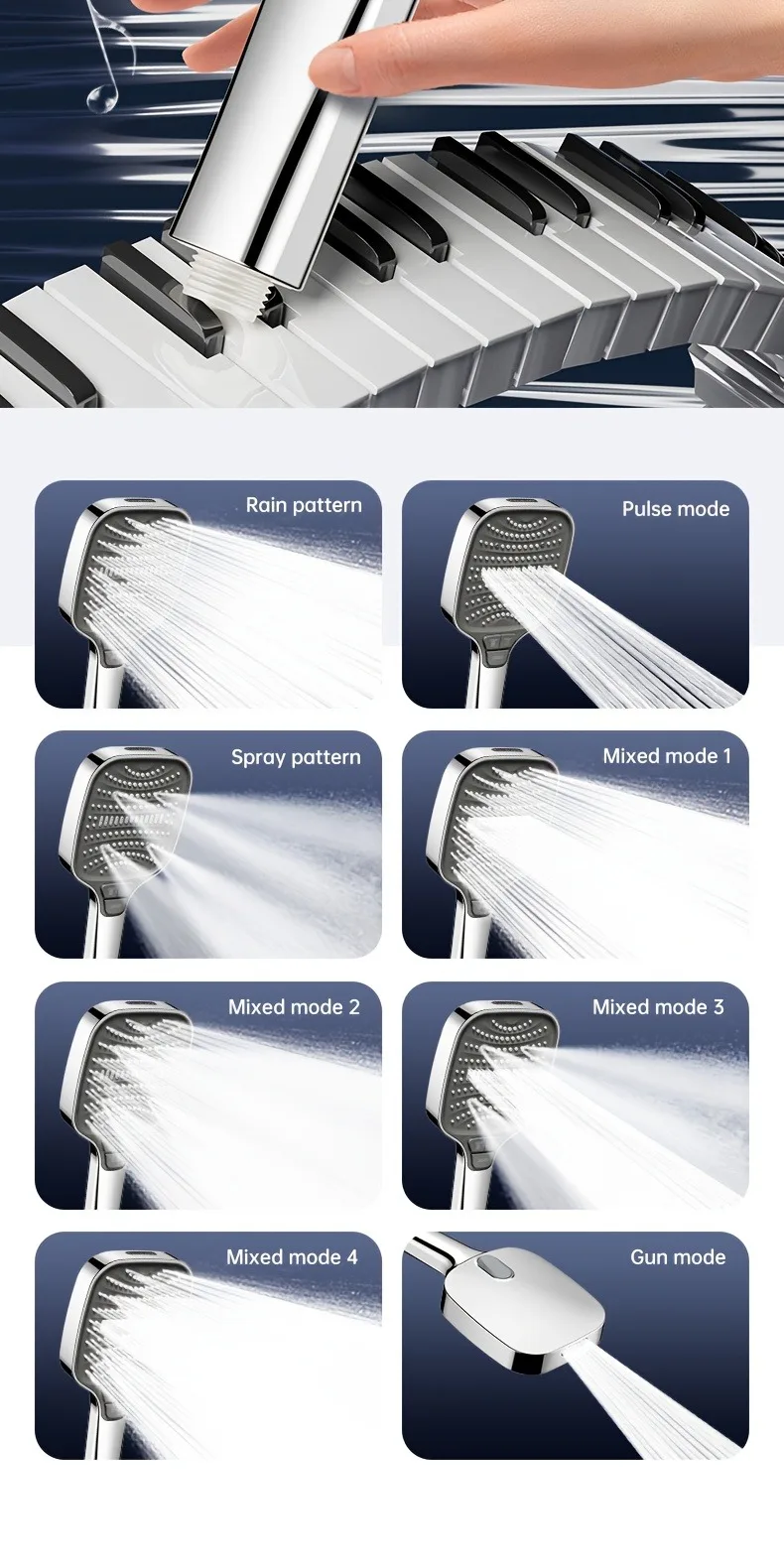 12cm Large Panel Shower Head with Filter