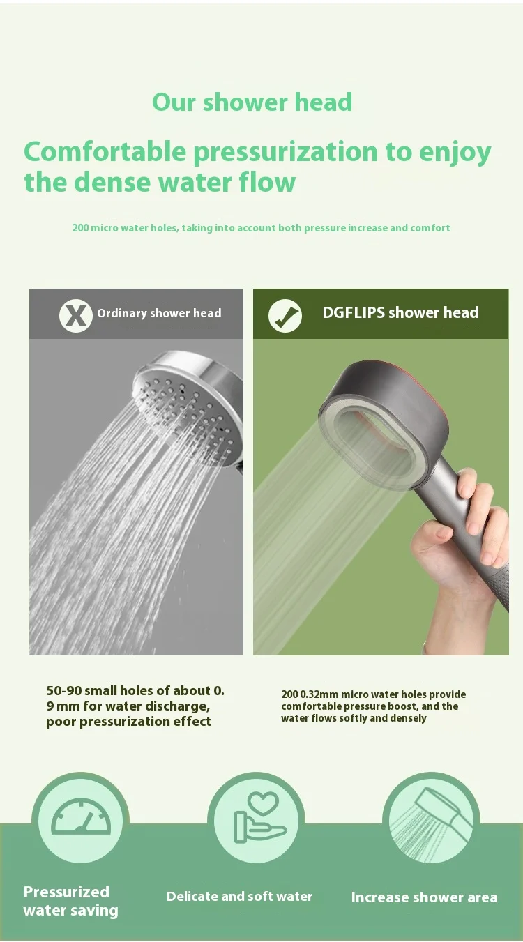 Filter Shower Head High Pressure Beauty Rain Showerhead Filtration Impurities Purification Filtered Water Bathroom Accessories
