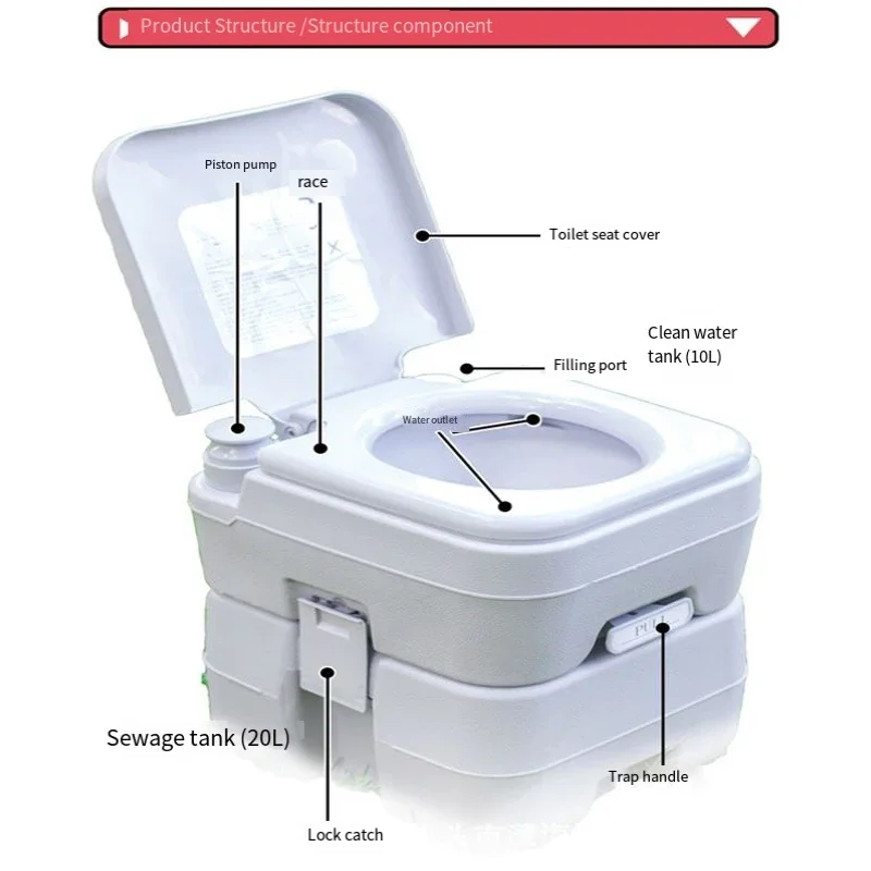 Elderly Pregnant Women Children Double Water Toilet
