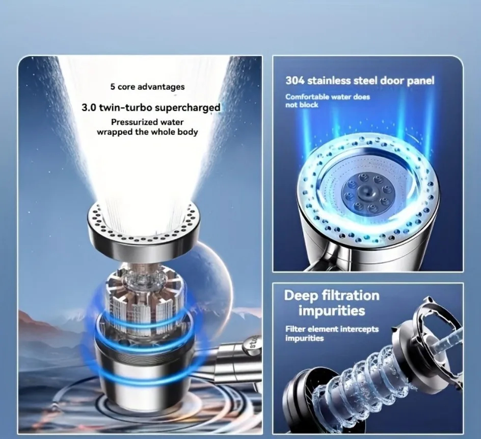 5 Modes Spray Water Saving Shower Head