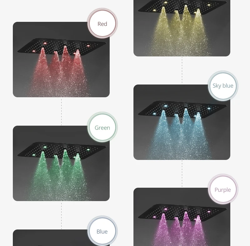 Bathroom 20inch 50x50cm Shower Head Panel Faucet Rain Mist Laterfal Jets Thermostatic Valve Mixer System SPA Massage Set Bathroom 20inch 50x50cm Shower Head Panel Faucet Rain Mist Laterfal Jets Thermostatic Valve Mixer System SPA Massage Set