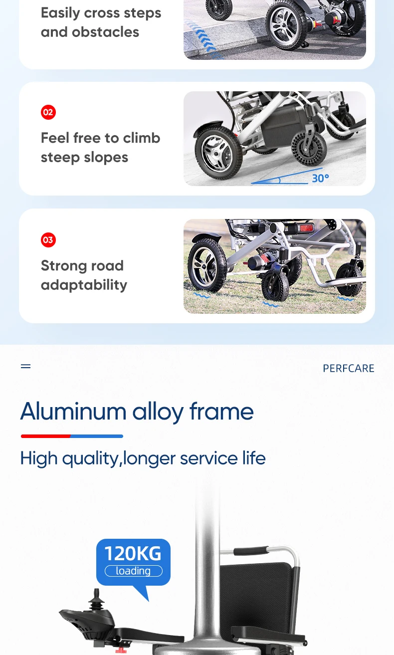 Best Seller Powerful Motor Aluminum Wheelchair Lithium Battery Elderly Portable Lightweight Foldable Electric Wheelchair Best Seller Powerful Motor Aluminum Wheelchair Lithium Battery Elderly Portable Lightweight Foldable Electric Wheelchair