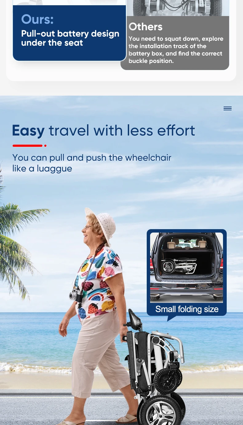 Best Seller Powerful Motor Aluminum Wheelchair Lithium Battery Elderly Portable Lightweight Foldable Electric Wheelchair Best Seller Powerful Motor Aluminum Wheelchair Lithium Battery Elderly Portable Lightweight Foldable Electric Wheelchair