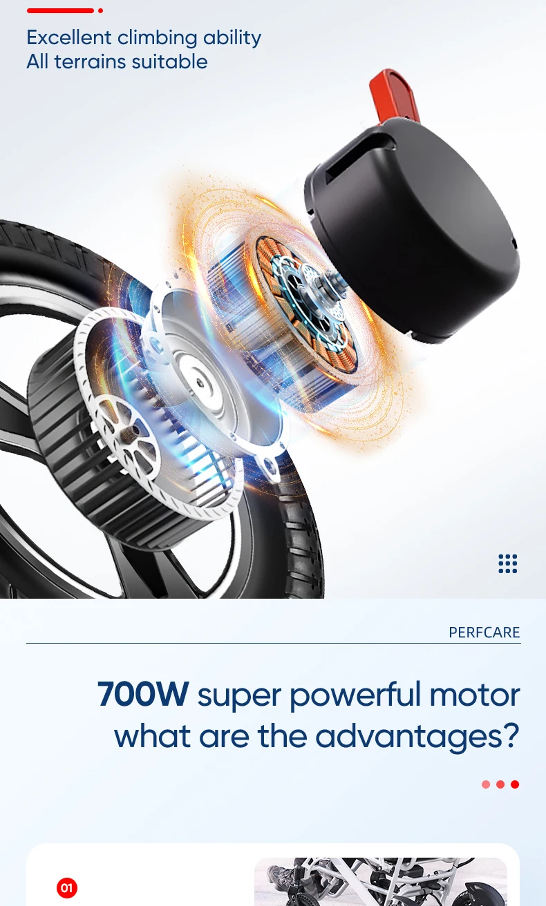 Best Seller Powerful Motor Aluminum Wheelchair Lithium Battery Elderly Portable Lightweight Foldable Electric Wheelchair Best Seller Powerful Motor Aluminum Wheelchair Lithium Battery Elderly Portable Lightweight Foldable Electric Wheelchair