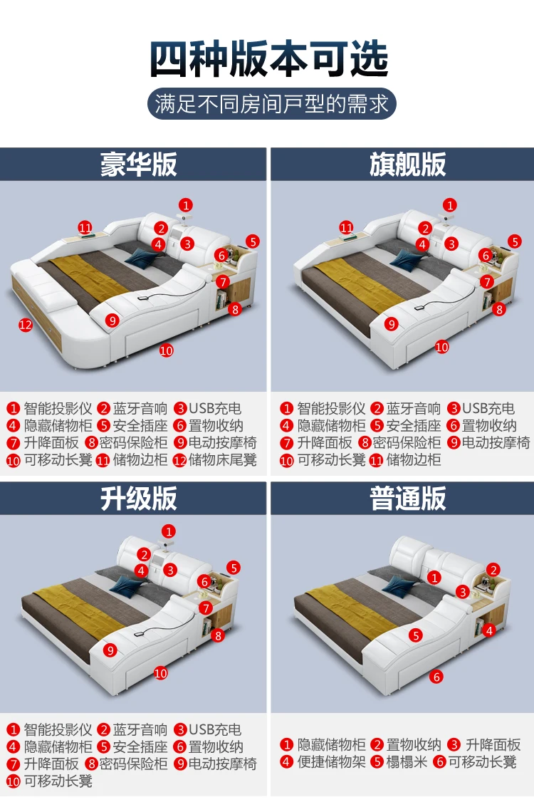 Frame Queen European Double Bed Modern High End Headboard Twin Double Bed Luxury Storage Letto Matrimoniale Bedroom Furniture Frame Queen European Double Bed Modern High End Headboard Twin Double Bed Luxury Storage Letto Matrimoniale Bedroom Furniture