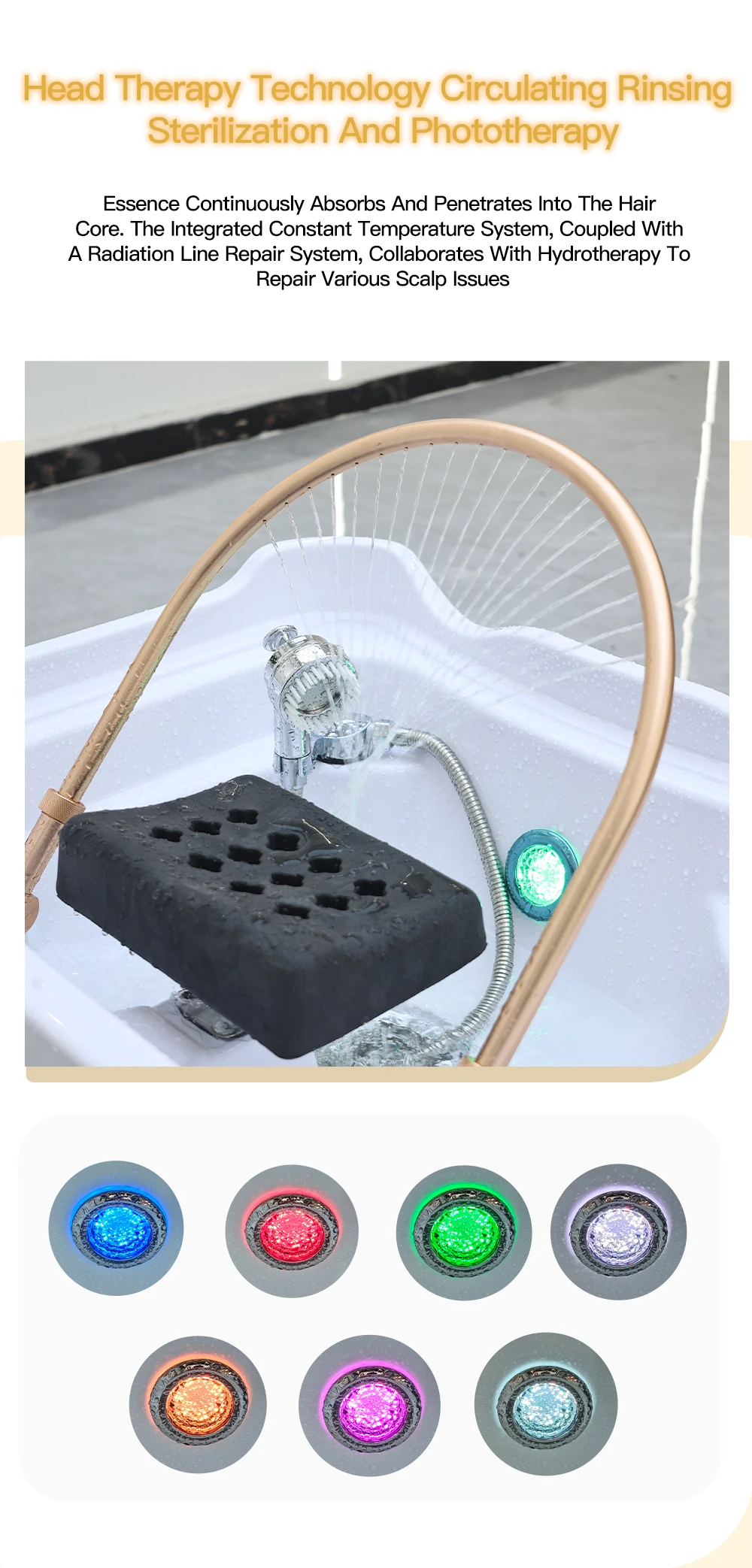Head SPA Shampoo Basin for Hair Salon, Portable 60L Water Storage Capacity can Heated and Moved