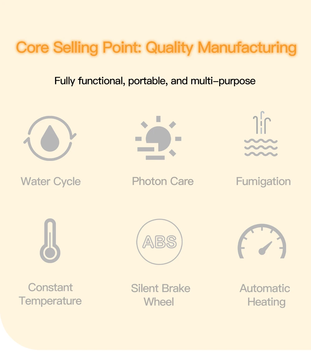 Head SPA Shampoo Basin for Hair Salon, Portable 60L Water Storage Capacity can Heated and Moved
