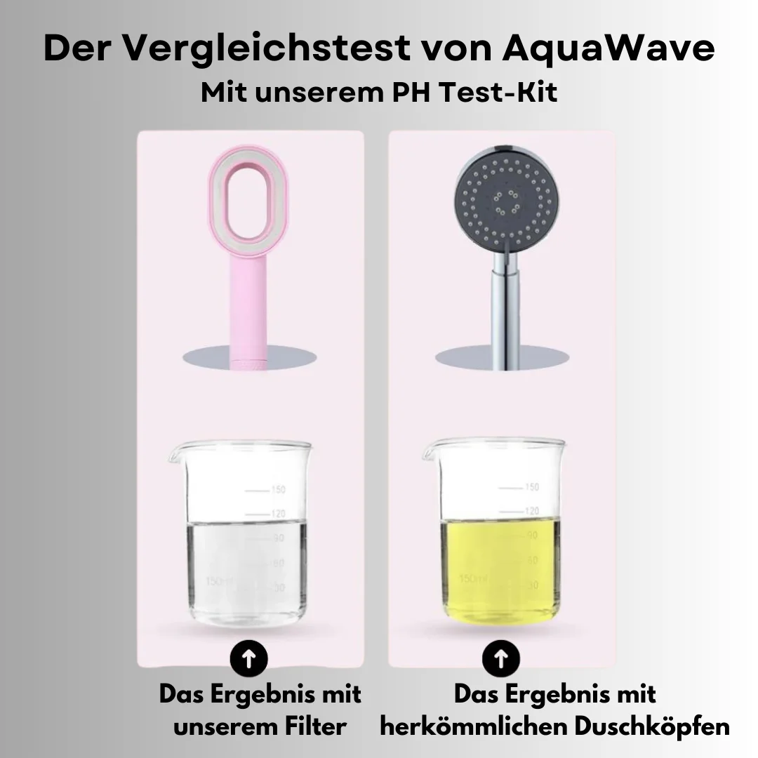 Filter Shower Head High Pressure Beauty Rain Showerhead Filtration Impurities Purification Filtered Water Bathroom Accessories