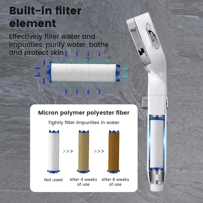 High Pressure Shower Head High Pressure Shower Head