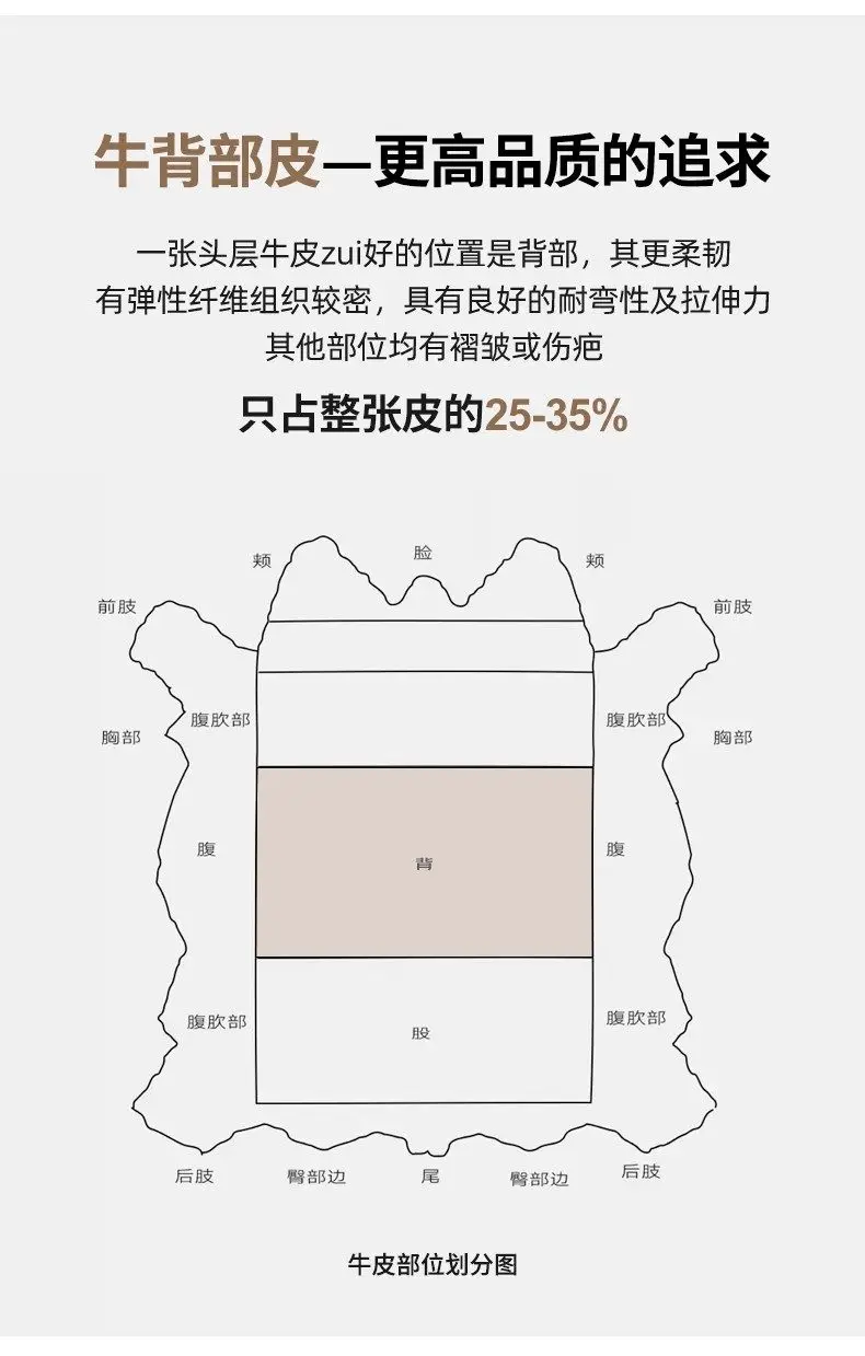 Home Luxurious modern leather bed frames 150x200 180x200 200x220 cm Double bed 2 people queen bedroom beds frame furniture