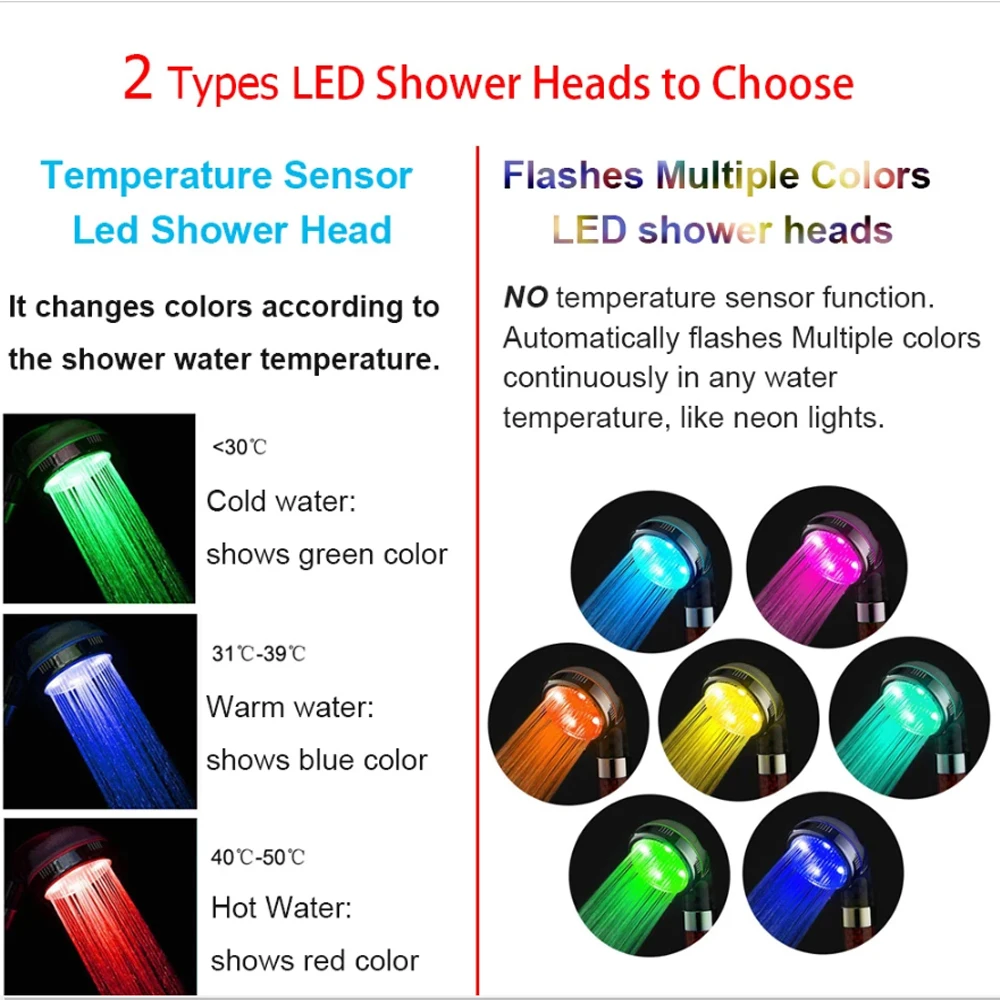 LED Digital Temperature Display Pressurized Shower Head With Fan Colorful High Pressure Large Flow One-Key Stop Handheld Shower LED Digital Temperature Display Pressurized Shower Head With Fan Colorful High Pressure Large Flow One-Key Stop Handheld Shower