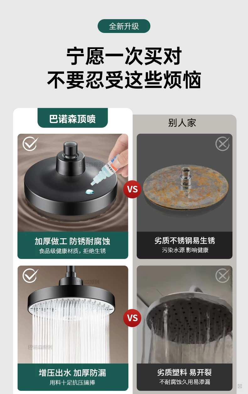 New 5 Modes Large Flow Supercharge Rainfall Shower Head 175mm High Pressure Top Spray Rain Showerhead Set Bathroom Accessories New 5 Modes Large Flow Supercharge Rainfall Shower Head 175mm High Pressure Top Spray Rain Showerhead Set Bathroom Accessories