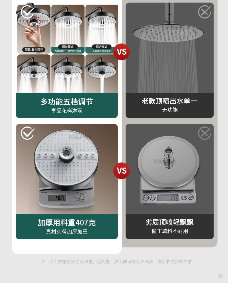New 5 Modes Large Flow Supercharge Rainfall Shower Head 175mm High Pressure Top Spray Rain Showerhead Set Bathroom Accessories New 5 Modes Large Flow Supercharge Rainfall Shower Head 175mm High Pressure Top Spray Rain Showerhead Set Bathroom Accessories