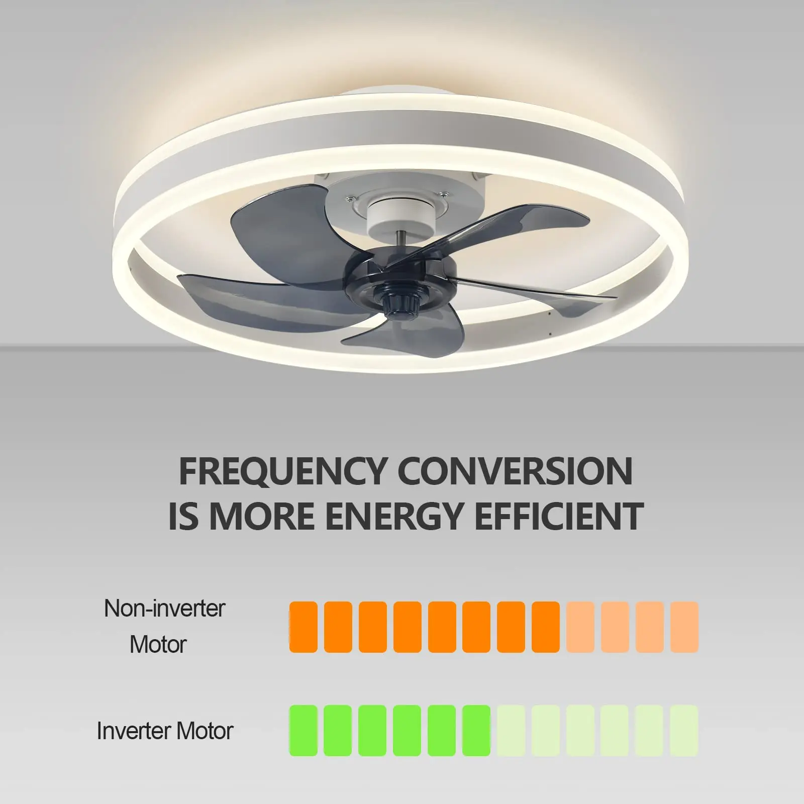 Silent & Stylish LED Ceiling Fan With Remote Control – 6-Speed, 60W Reversible Fan For Bedroom, Study, Restaurant, And More! Silent & Stylish LED Ceiling Fan With Remote Control - 6-Speed, 60W Reversible Fan For Bedroom, Study, Restaurant, And More!