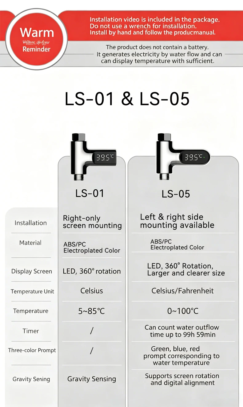 Universal Shower Head Hot Tub Water Temperature Monitor Electricity LED Display Bathing Temperature Meter Bathroom Accessories Universal Shower Head Hot Tub Water Temperature Monitor Electricity LED Display Bathing Temperature Meter Bathroom Accessories