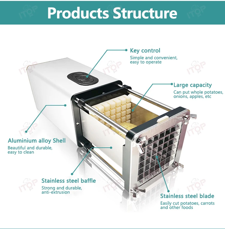 ITOP Electric Potato Cutter Potato Chip Cutter Vegetable Cutting Machine Strip Dice Cube Slice Food Processor 110V-240V