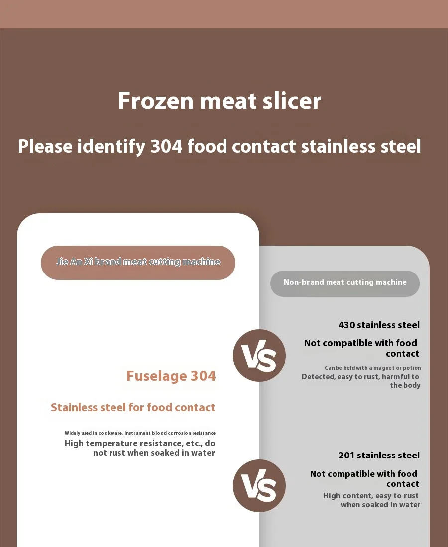 GIANXI Mutton Roll Slicer Machine Stainless Steel Meat Slicer Beef Thin Slice Frozen Meat Household Barbecue Hot Pot Cooking GIANXI Mutton Roll Slicer Machine Stainless Steel Meat Slicer Beef Thin Slice Frozen Meat Household Barbecue Hot Pot Cooking