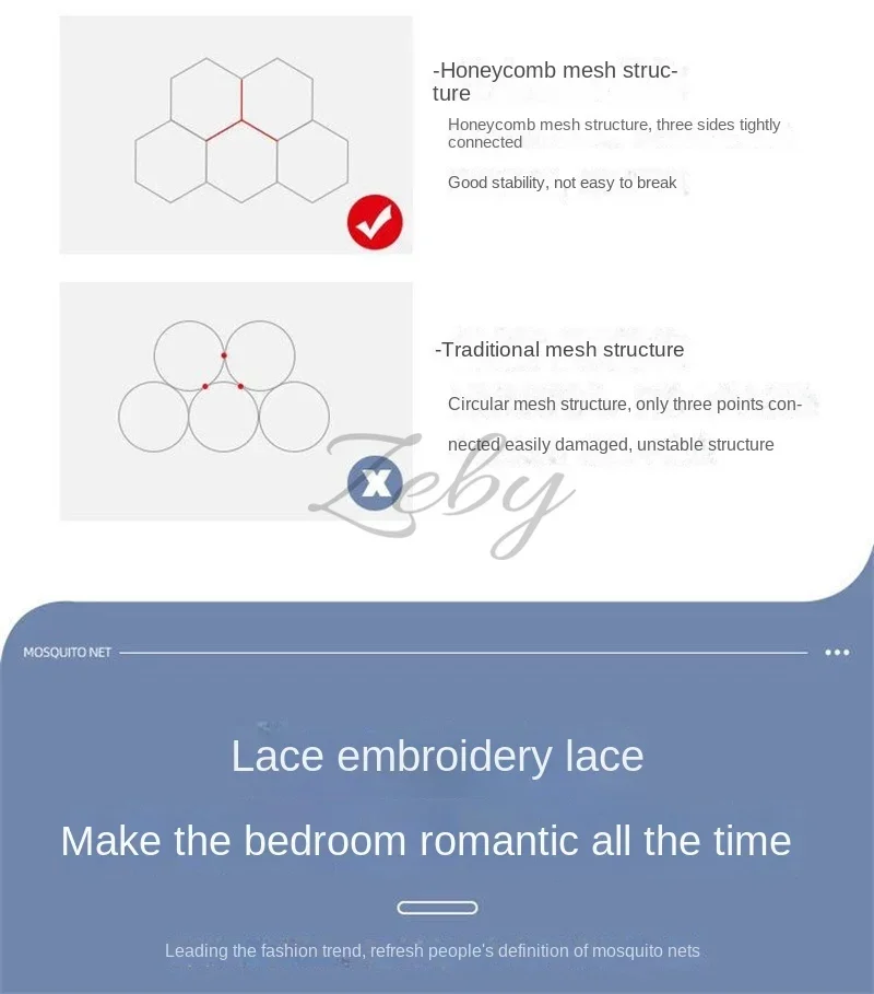 Romantic Lace Pleated Mosquito Net