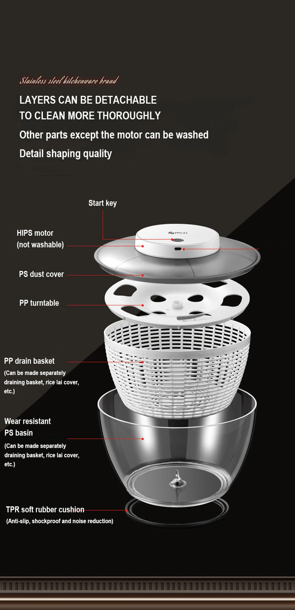 Salad Spinner Electric/Manual Vegetable Dehydrator Multifunction Food Fruit Dryer Quick Drying Drain Basket Kitchen Accessories
