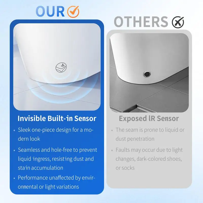 Tankless Smart Toilet with Built-in Bidet Tankless Smart Toilet with Built-in Bidet