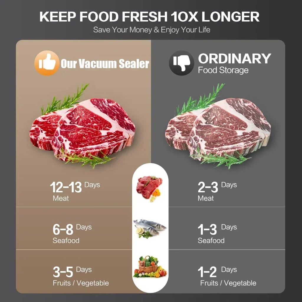 Electric Vacuum Sealer Built-in Cutter KITCHEN & DINNING Electric Vacuum Sealer Built-in Cutter KITCHEN & DINNING