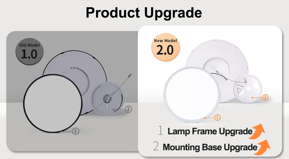 50CM Large Ceiling lamp Smart APP/ Remote Control Dimmable for Bedroom 48W Ceiling Lights AC 110/220V led lights for Living room 50CM Large Ceiling lamp Smart APP/ Remote Control Dimmable for Bedroom 48W Ceiling Lights AC 110/220V led lights for Living room