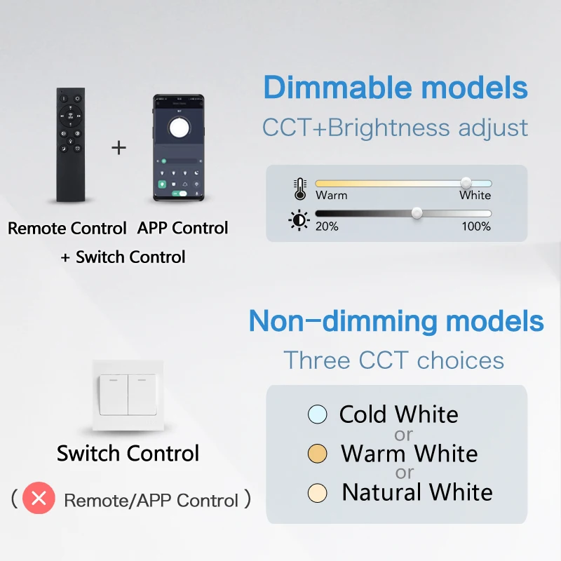 50CM Large Ceiling lamp Smart APP/ Remote Control Dimmable for Bedroom 48W Ceiling Lights AC 110/220V led lights for Living room 50CM Large Ceiling lamp Smart APP/ Remote Control Dimmable for Bedroom 48W Ceiling Lights AC 110/220V led lights for Living room