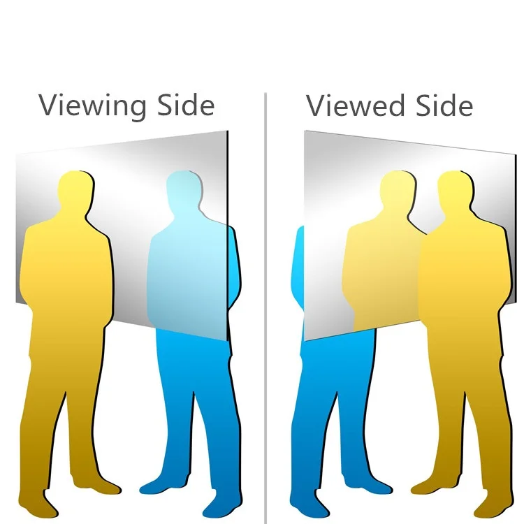 300x400x3MM Double Sides Mirror Acrylic (PMMA) Two-Way/See-through Infinity/Illusion/Smart/Surveillance Mirror