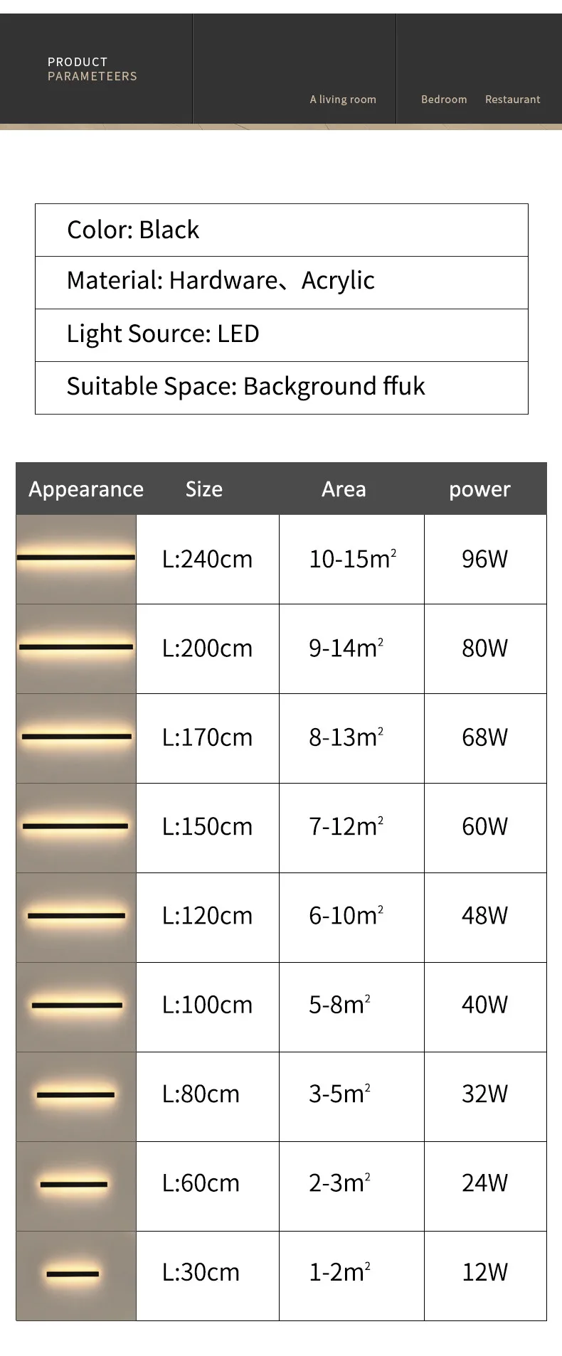 Outdoor waterproof wall lamp LED  strip background wall lamp stair garden lamp living room bedroom bedside ip65 wall lights