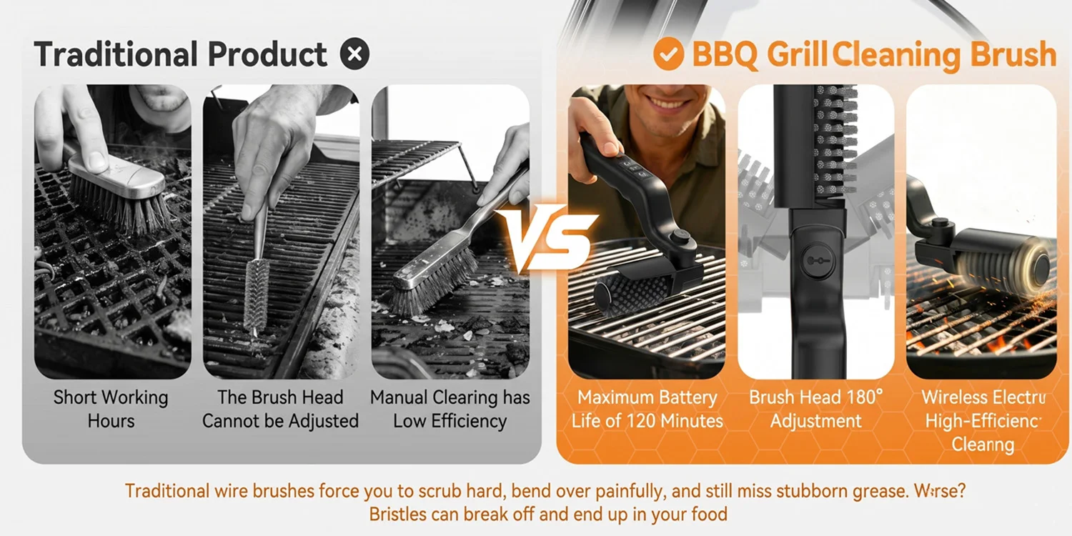 BBQ Grill Brush 3-Speed Settings Electric Grill Brush,180° Adjustable Head,90 Mins Grill Cleaner for Outdoor Griddles Smokers BBQ Grill Brush 3-Speed Settings Electric Grill Brush,180° Adjustable Head,90 Mins Grill Cleaner for Outdoor Griddles Smokers