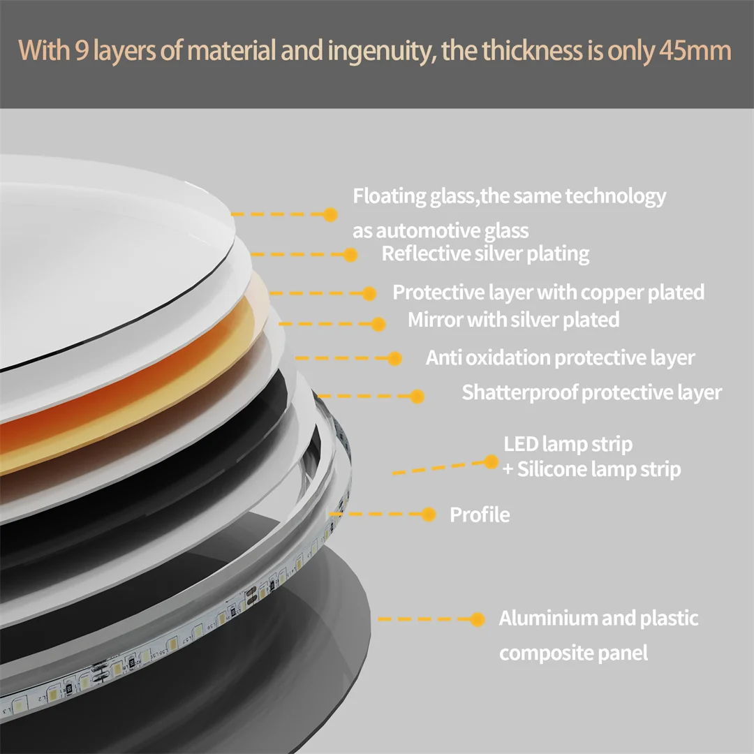 LUVODI 80cm Round Bathroom Mirror with Intelligent Illuminate Touch Screen Dimmable Anti-Fog LED Light for Bathroom