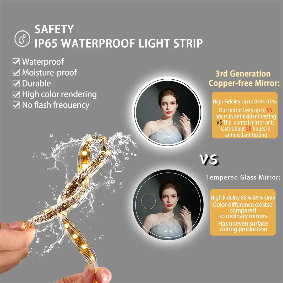 LUVODI 80cm Round Bathroom Mirror with Intelligent Illuminate Touch Screen Dimmable Anti-Fog LED Light for Bathroom