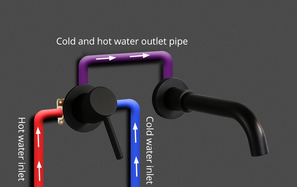 Bathroom Basin Faucet Sink Tap Wash Mixer Hot And Cold Water Wall Mounted Spout Bath Single Handle Ceramic Cartridge Crane