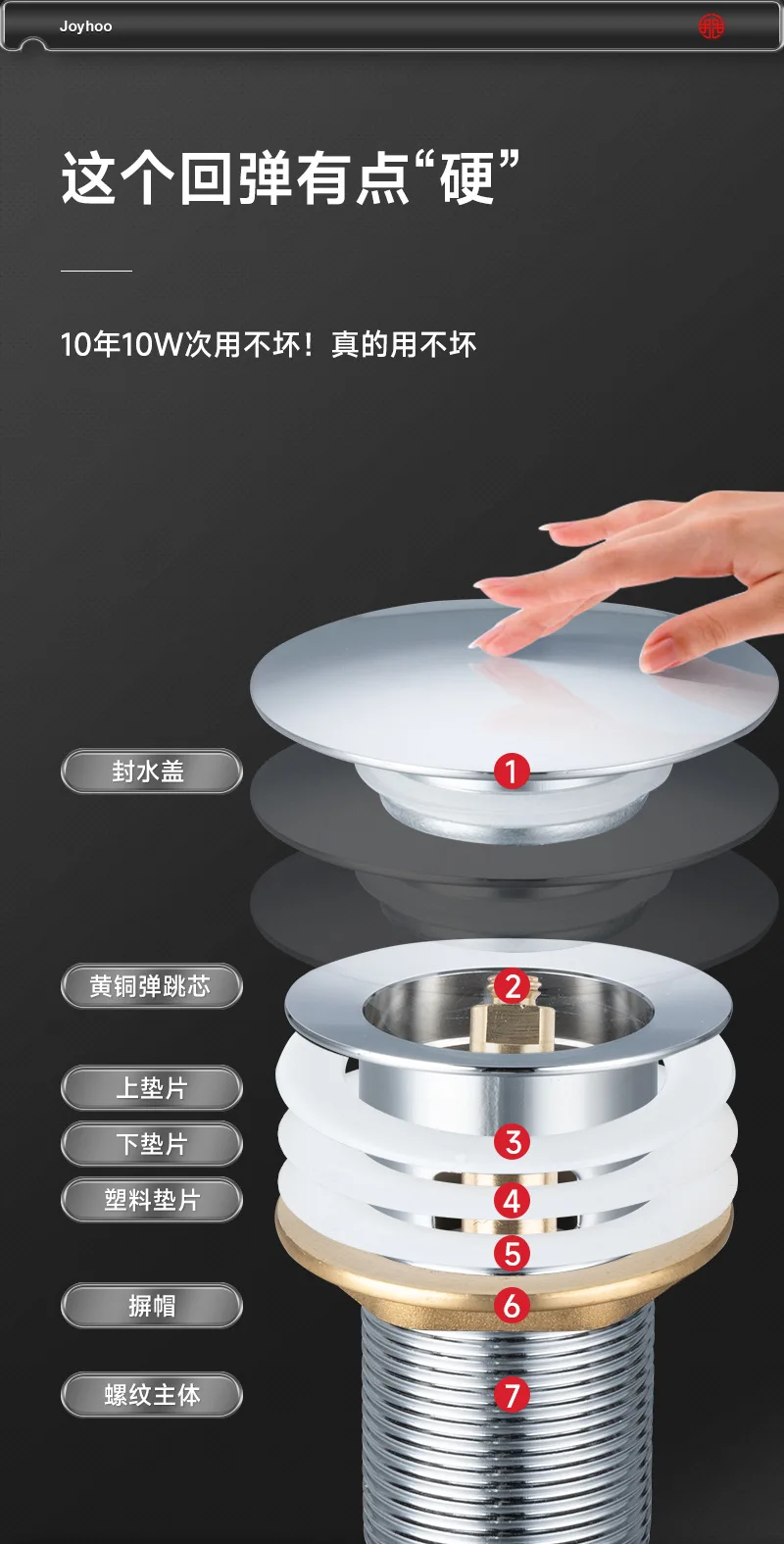 Bathroom Basin Sink Brass Pop Up Drain Waste Stoppers With or Without Overflow Hole Washbasin Bathroom Faucet Accessories