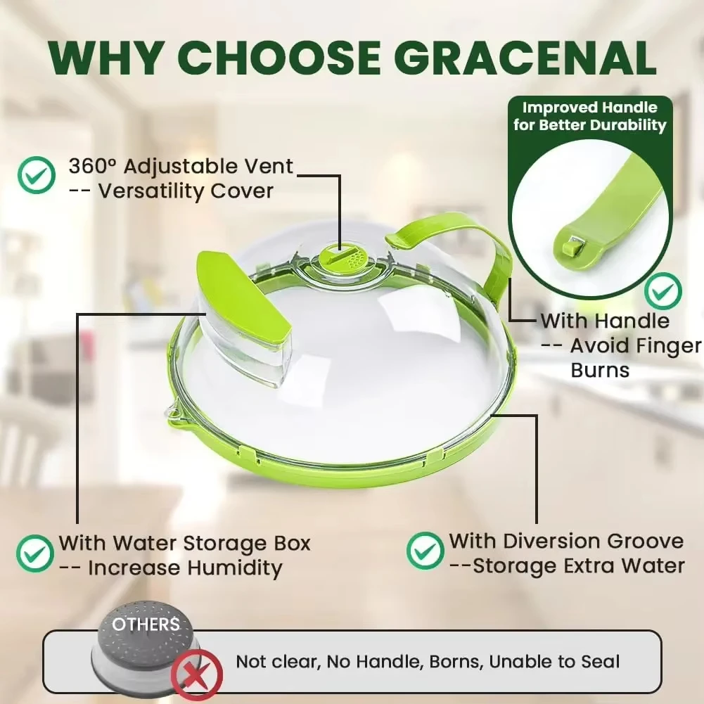High Temperature Resistant Microwave Guard KITCHEN & DINNING High Temperature Resistant Microwave Guard KITCHEN & DINNING