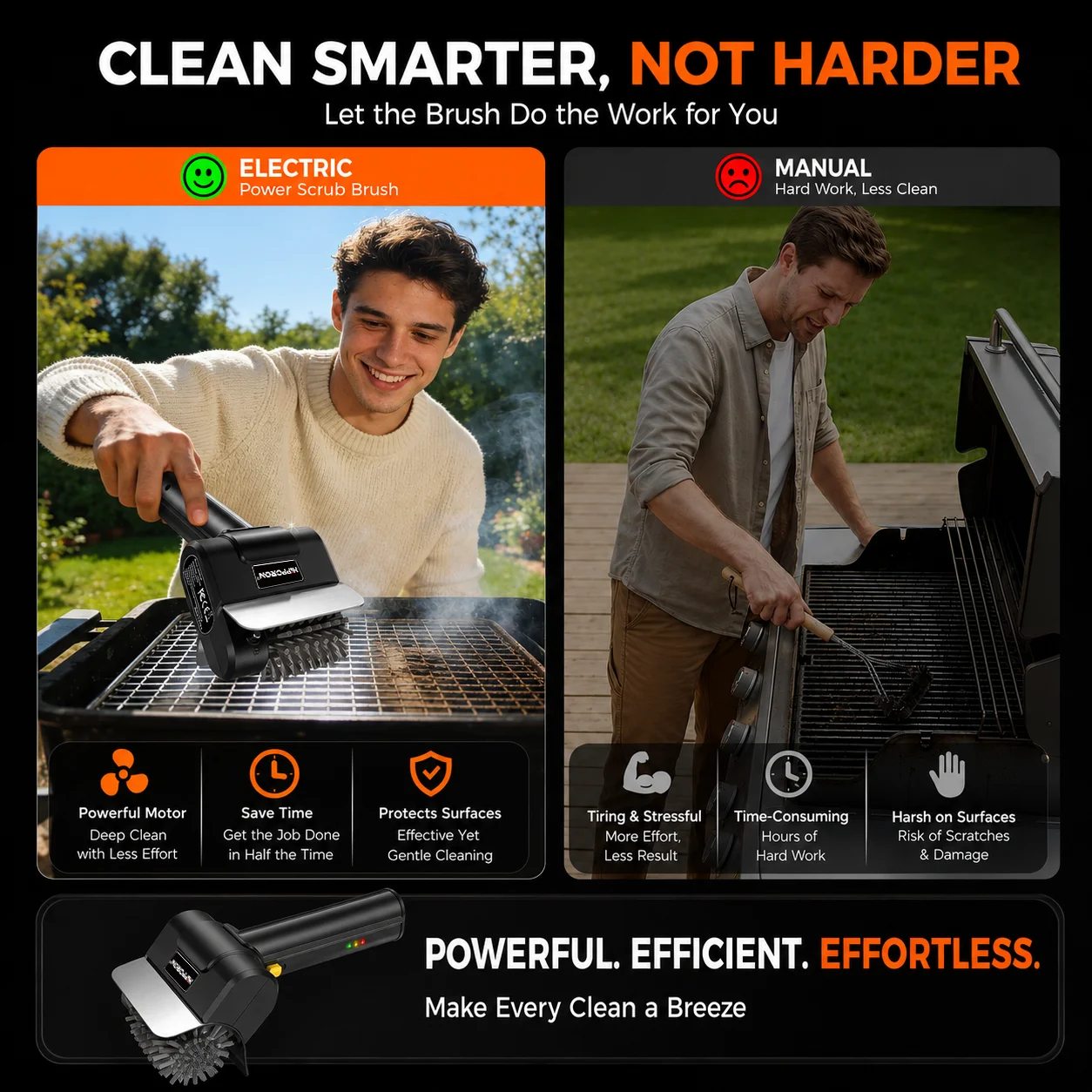 Hippcron Rechargeable Electric Grill Brush 1100 RPM – 304 Stainless Steel Barbecue Cleaning Tools Ergonomic Non-Slip Handle Hippcron Rechargeable Electric Grill Brush 1100 RPM – 304 Stainless Steel Barbecue Cleaning Tools Ergonomic Non-Slip Handle