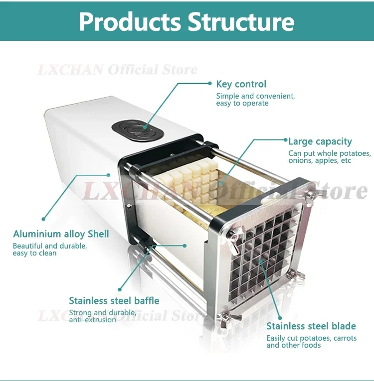 HomeWise Electric Potato Cutter Potato Chip Cutter Vegetable Cutting Machine Strip Dice Cube Slice Food Processor 110V-240V HomeWise Electric Potato Cutter Potato Chip Cutter Vegetable Cutting Machine Strip Dice Cube Slice Food Processor 110V-240V